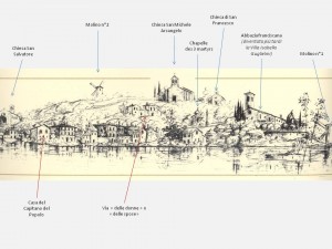 Analisi sistematica di questo designo