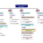 Cliquez sur la vignette pour obtenir un agrandissement.