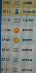 Répartition horaire prévue du brouillard (nebbia) et de la brume ( foschia ) pour la journée du 19 décembre 2012.