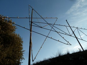 Et voilà le dispositif mis en place !