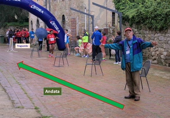 Si trova all'altezza del Palazzo Benini che i due corridoi si separavano.