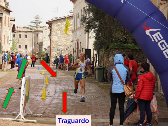 La foto è stata scattata questa volta per la linea del traguardo in direzione dell'estremità nord della via Guglielmi (verso la strada di lungolago).