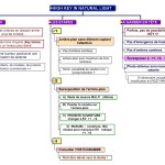 Cliquez sur la vignette pour obtenir l’agrandissement maximal.