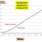 Cliquez sur la vignette pour obtenir l’agrandissement maximal.