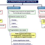 Cliquez sur la vignette pour obtenir l’agrandissement maximal.