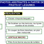 Cliquez sur la vignette pour obtenir l’agrandissement maximal.