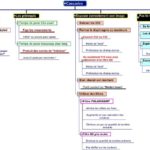 Cliquez sur la vignette pour obtenir l’agrandissement maximal.
